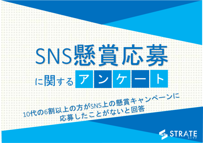 10代の6割以上の方がSNS上の懸賞キャンペーンに応募したことがないと回答【SNS懸賞応募に関するアンケート】