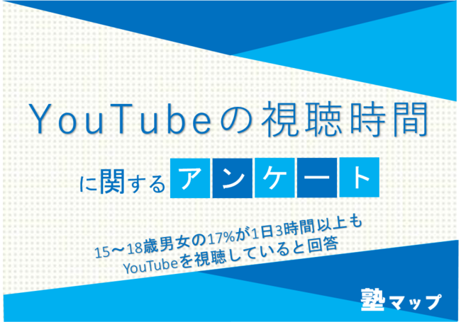 15~18歳男女の17%が1日3時間以上もYouTubeを視聴していると回答【YouTubeの視聴時間に関するアンケート】