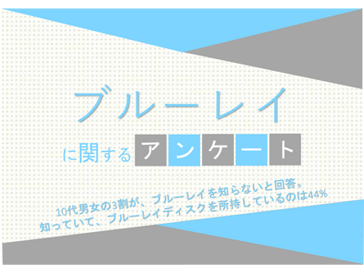 10代男女の3割が、ブルーレイを知らないと回答。知っていて、ブルーレイディスクを所持しているのは44%【ブルーレイ（Blu-ray）に関するアンケート】
