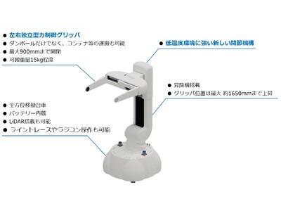 東京ロボティクス、小規模～中規模の物流施設向けロボット『モバイルグリッパ』を開発