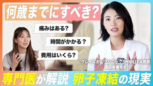 「知ること」も未来メンテ。医師と学ぶ女性の健康情報をFlorica公式YouTubeで配信開始