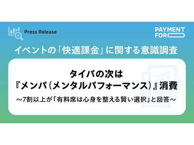 �C�x���g�́u���K�ۋ��v�Ɋւ���ӎ������`�^�C�p�̎��́w�����p�i�����^���p�t�H�[�}���X�j�x����`