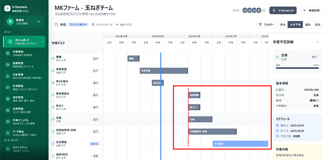 農業AIエージェントサービス「V-farmers(R)」実証開始