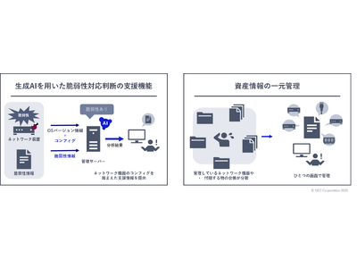 NEC、「NEC サプライチェーンセキュリティマネジメント for
