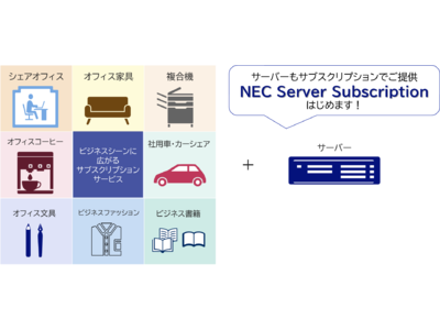 NEC、お手軽に始められるサーバーのサブスクリプションサービスの提供を開始