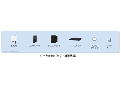 NEC、ローカル5Gシステムのより容易な導入を可能にする「ローカル5Gパック」を販売開始