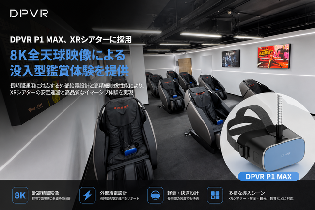 DPVR P1 Max�A8K�S�V���f���Ή���XR�V�A�^�[�ɓ���
