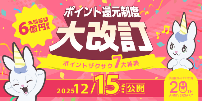 【美容医療のロコミ広場】が20周年の節目に年間6億円超えのポイント還元制度にリニューアル!