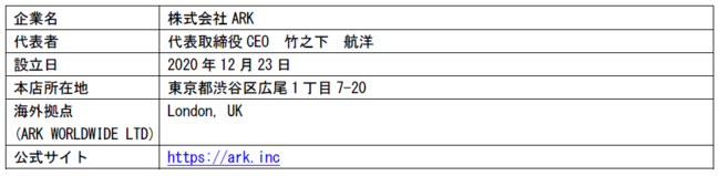 【国内初】小型・分散型陸上養殖システムを提供するARK社との共同実証実験の開始　～社会課題解決に資する保険商品の開発の加速～