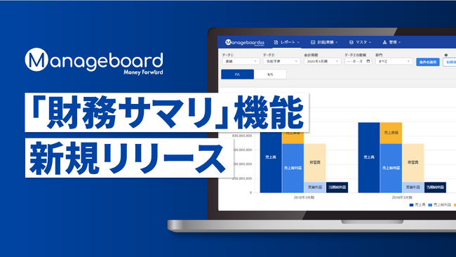 管理会計プラットフォーム 『Manageboard』、「財務サマリ」機能をリリース