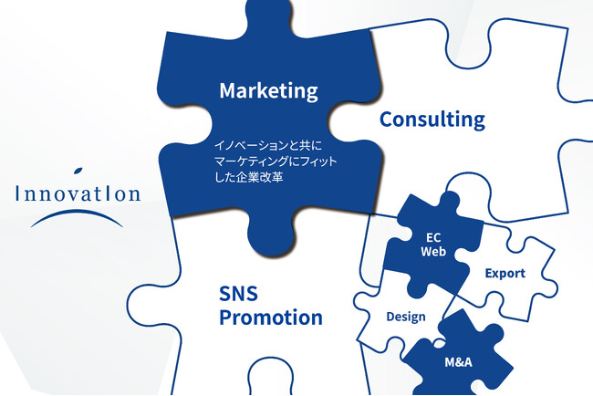 【広島発】InnovatIonの課題解決！-- 成長戦略により進化する“一貫サポート型”5つのビジネスソリューション