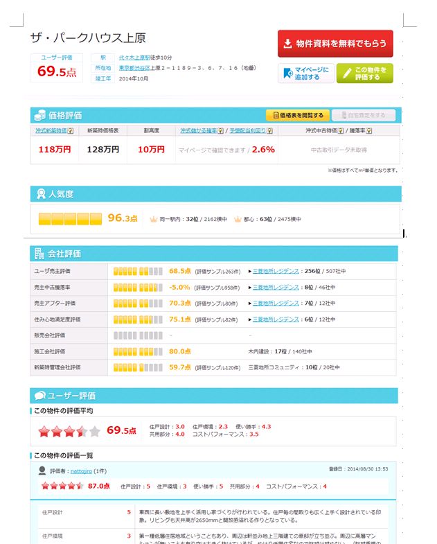 マンションのセカンドオピニオンサイト 住まいサーフィン 物件概要ページを全面リニューアル 不動産のいえらぶニュース