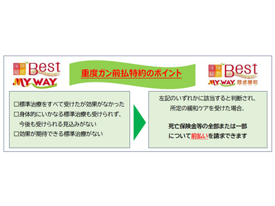 太陽生命、重度ガン前払特約の取扱いを開始!