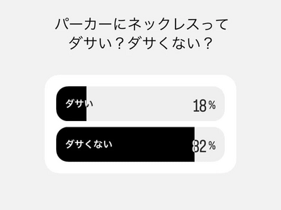 「それ、ダサいの？」SNSで揺れる“アクセサリー問題”に大人女子のリアルな声が集結！