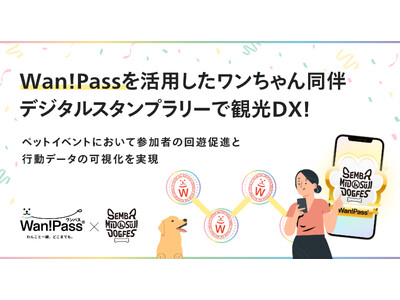 「Wan!Pass」のチェックイン機能で回遊促進と行動の可視化を実現大阪観光局によるドッグフェスで実施したデジタルスタンプラリー2日間で合計154名の参加者が一人平均3.4施設へチェックイン！