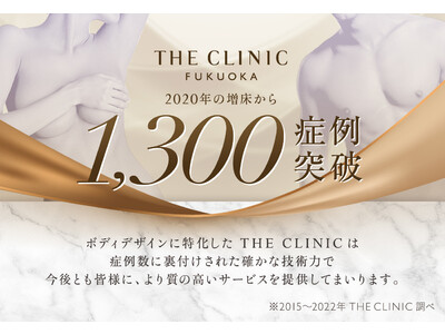 増床2周年を迎える脂肪吸引・豊胸専門のTHE CLINIC 福岡院が、症例数1,300を突破！