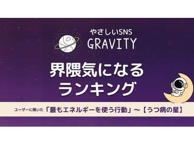 「やさしいSNS『GRAVITY』界隈調査　うつ病当事者が-最も消耗する行動-とは