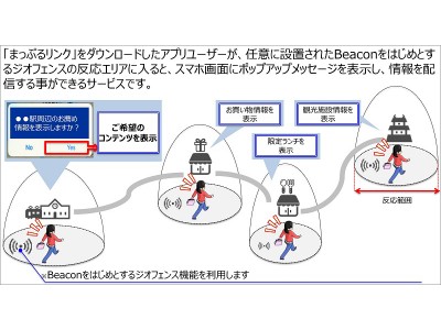 国内初！累計ダウンロード1300万※1のNo.1旅行アプリ「まっぷるリンク」×位置情報データで「観光客ターゲティング広告」配信開始