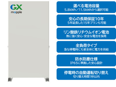 昭文社グループの地球温暖化対策事業！住宅用蓄電池を新ブランド「mapple GX」にて提供開始