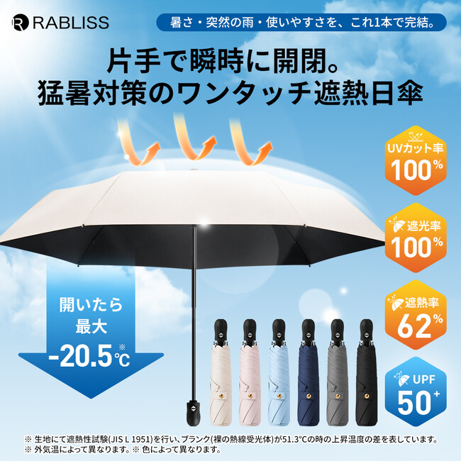 猛暑対策に！片手で瞬時に開閉　ワンタッチ開閉 遮熱日傘　新発売のお知らせ