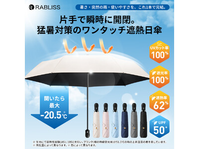 猛暑対策に！片手で瞬時に開閉　ワンタッチ開閉 遮熱日傘　新発売のお知らせ