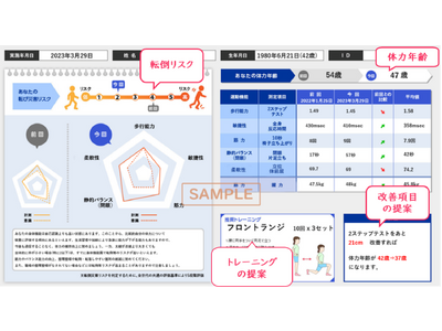 旭化成が、労災事故として最も多い「転倒」のリスクを手軽に測定できる