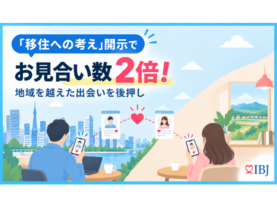 婚活中に「移住への考え」開示でお見合いを申し込まれる数2.5倍、成立数2.0倍！条件の事前開示が、地域を越えた出会いを後押し