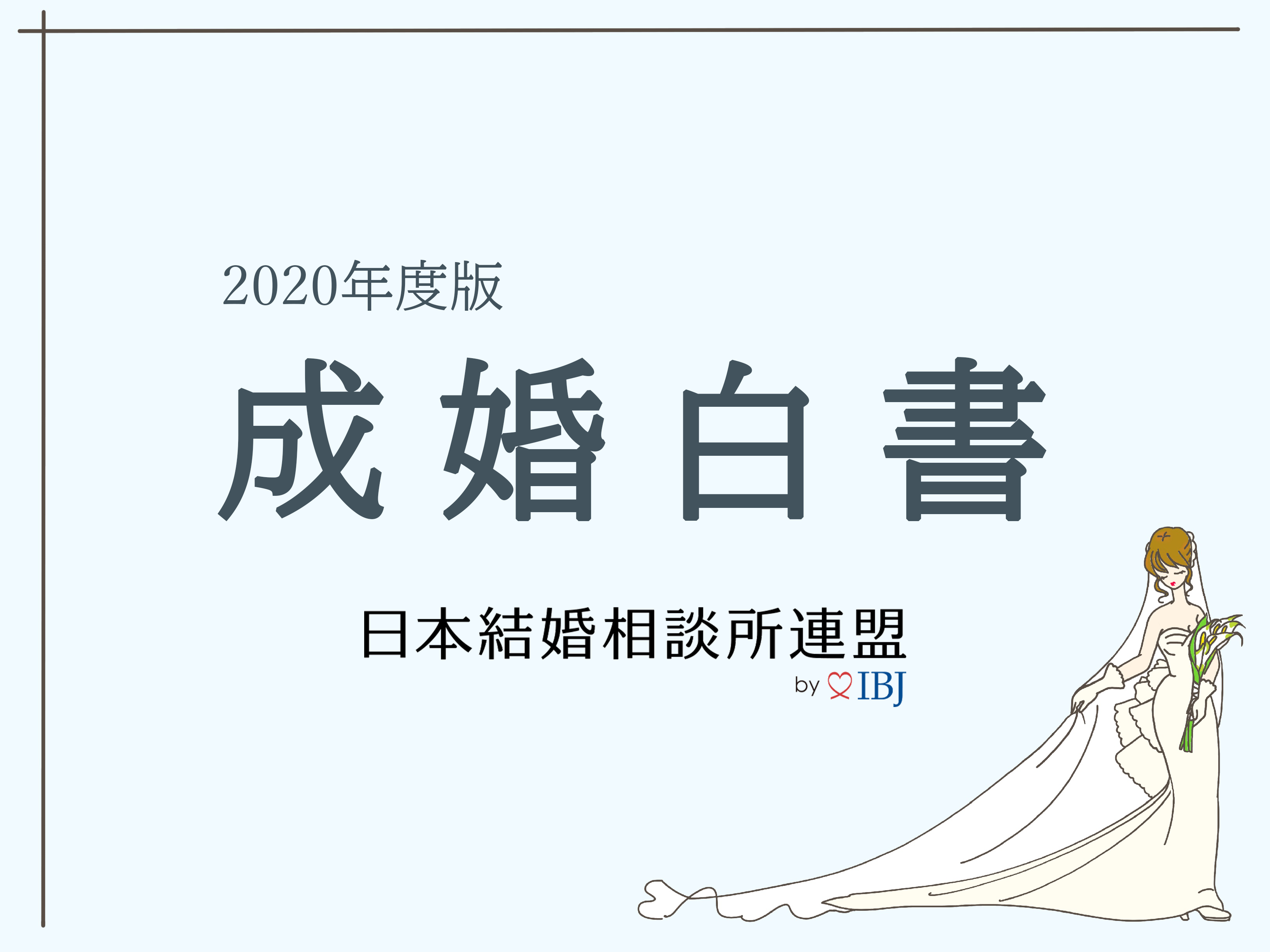 楽天みん就 22年卒it業界就職人気企業ランキング を発表