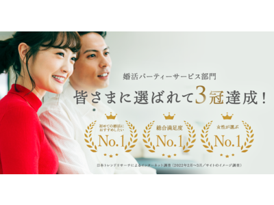 婚活のPARTY☆PARTY、３冠達成！「総合満足度No.１」等、婚活パーティーサービス部門でNo.1に。