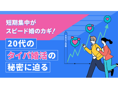 20代は半年で成婚、40代より4.7ヶ月早いことが明らかに。約２万人に調査「タイパ婚活」の実態。