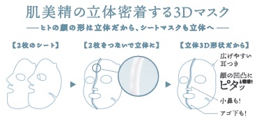 「肌美精　超浸透３Ｄマスク(冬)」数量限定発売！～濃厚ミルク美容液でもっちり弾む肌へ～