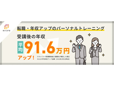 年収アップのパーソナルトレーニング「キャリドラ」受講者の年収が平均91.6万円アップ！