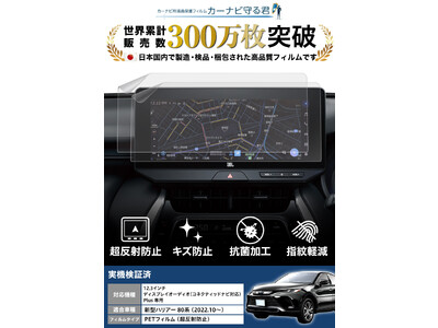 新型 ハリアー 80系 (HARRIER)の12.3インチカーナビ画面を傷や指紋から