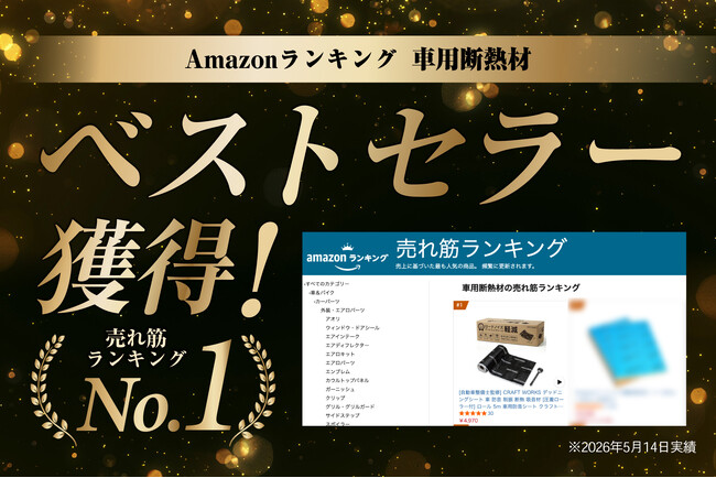【Amazonベストセラー1位】騒音・断熱・音質を、これ1枚で。三層構造の「デッドニングシート」が支持される理由。大容量5m＋専用ローラー付きで、初心者でもプロ仕様の車内静音化を実現。