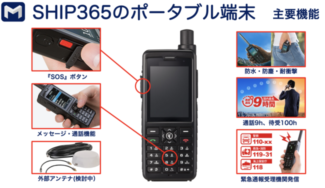 MarindowsECgnEX DqdbwSHIP365x̔̔Jn