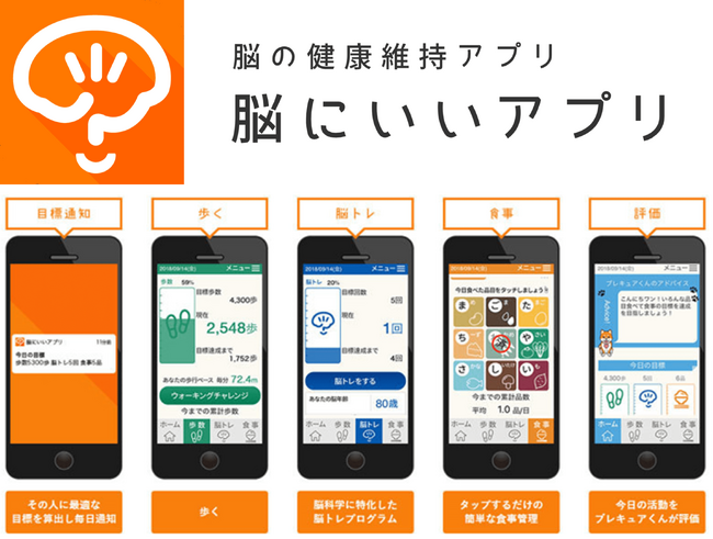 寒河江市の介護予防施策「アプリで認知症予防事業（ポイント貯金）」が好評
