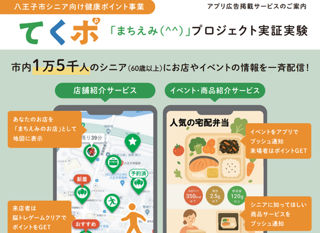 八王子市内健康ポイントアプリを活用した広告配信サービス実証実験　市内シニア1.5万人に情報配信「てくポ まちえみプロジェクト」協力企業募集