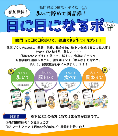 40歳から使える健康ポイント。鳴門市「なるポ」で健診や地域活動へ