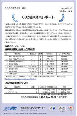 Ƃ̒EYfւ̎g݂xIubnQ팸ʃ|[gvT[rXJnɂ