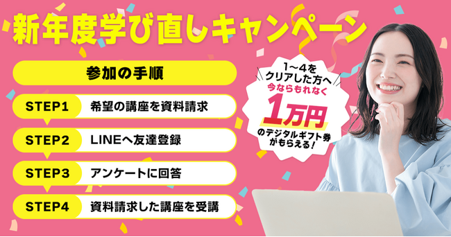 【今なら１万円のキャッシュバック！】新年度の学びを応援！キャッシュバックキャンペーン実施中