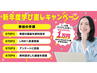 【今なら１万円のキャッシュバック！】新年度の学びを応援！キャッシュバックキャンペーン実施中
