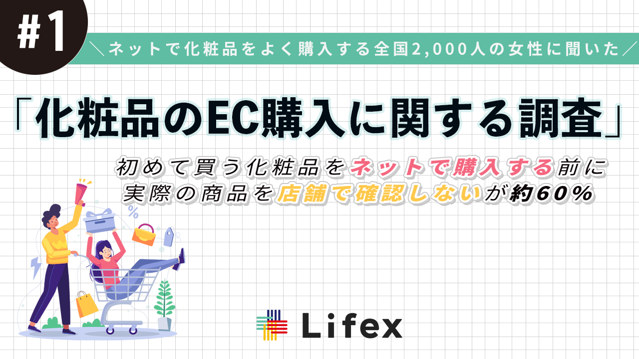 ネットで化粧品をよく購入する全国2,000人の女性に聞いた「化粧品のEC購入に関する調査」