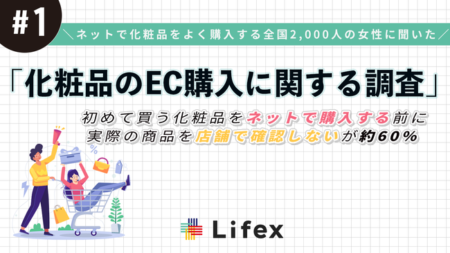 ネットで化粧品をよく購入する全国2,000人の女性に聞いた「化粧品のEC購入に関する調査」のメイン画像