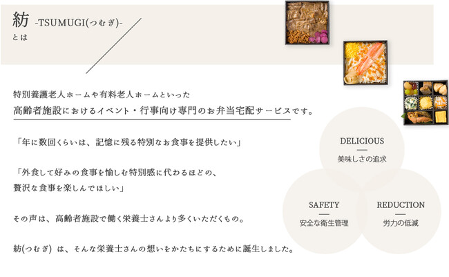 高齢者施設向け弁当宅配サービス 紡-TSUMUGI(つむぎ)- 敬老の日に向けご注文受付開始【6月末まで早期発注特典10％オフ】