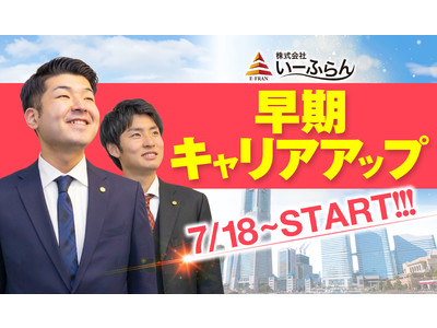 「２３年新卒内定者からおたからや店長が誕生」誰よりも早く稼ぐことができる弊社独自の早期キャリアアップ研修がスタート！