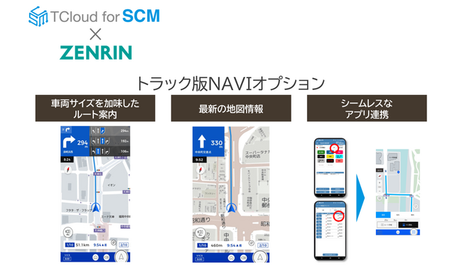 都築電気、「TCloud for SCM」と「ZENRINロジスティクスサービス