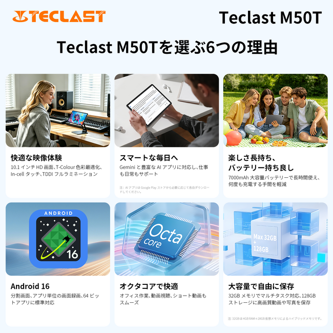 【新品発売】Teclast Android 16 タブレット 【M50T】Amazonで販売開始!7000mAh、128GB ROM、WiFi 6、13MPカメラ、薄型軽量!