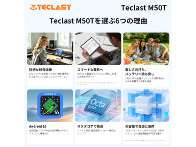 【新品発売】Teclast Android 16 タブレット 【M50T】Amazonで販売開始！7000mAh、128GB ROM、WiFi 6、13MPカメラ、薄型軽量！