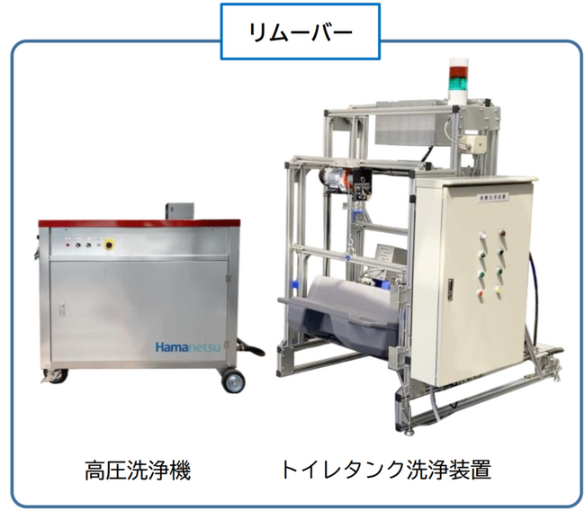 仮設トイレタンク洗浄装置「リムーバー」を開発　2025年2月21日発売開始