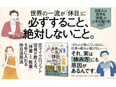 【20万部突破！】2025年「単行本ビジネス書ベストセラー」8位にランクイン！（日販・トーハン調べ）。『世界の一流は「休日」に何をしているのか』第15刷重版を実施！